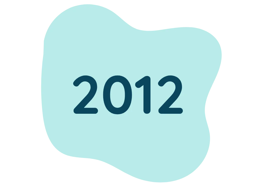 Aventum a été créée en 2012